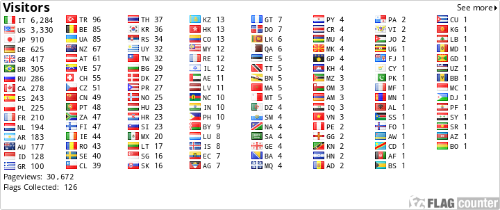 free counters