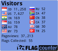 free counters