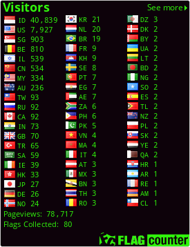 free counters