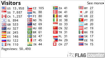 free counters