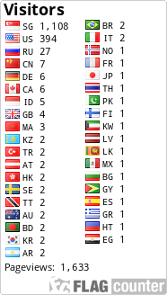 free counters