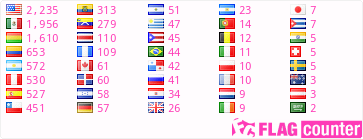 free counters