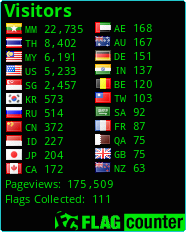 free counters