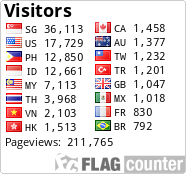 free counters