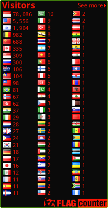 free counters