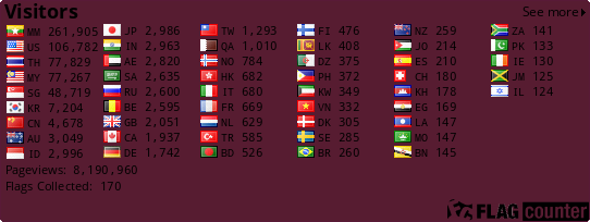 Flag Counter