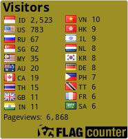 free counters