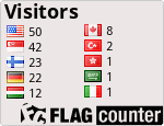 free counters