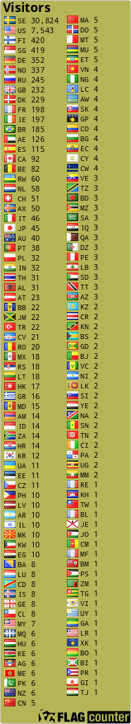 free counters