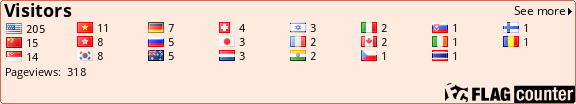 Flag Counter