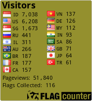 Flag Counter