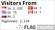 free counters
