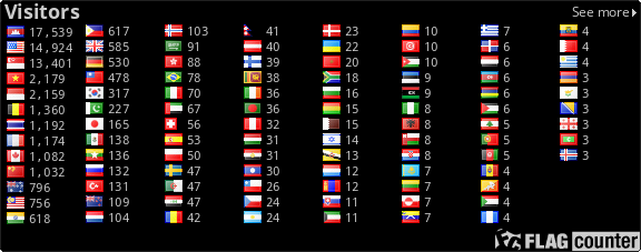 free counters