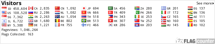 Backlink Matic Flag Counter