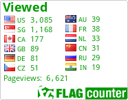 free counters