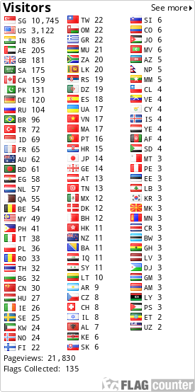 free counters