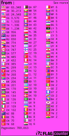 Free counters!