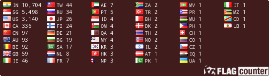 free counters