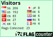 Flag Counter
