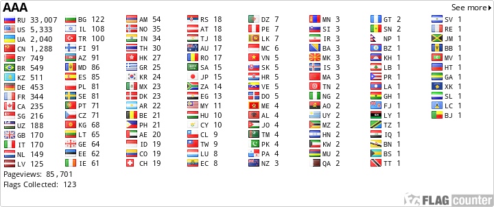 Flag Counter