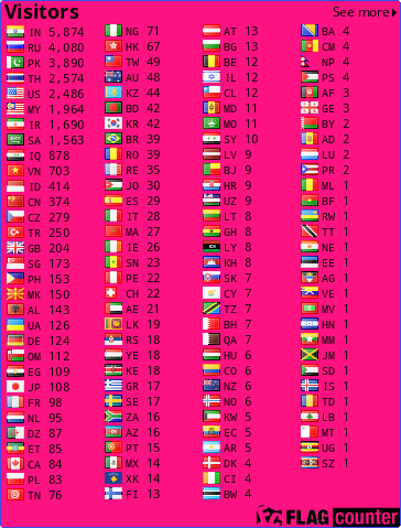 free counters