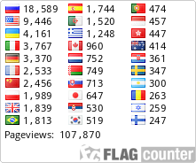 Flag Counter