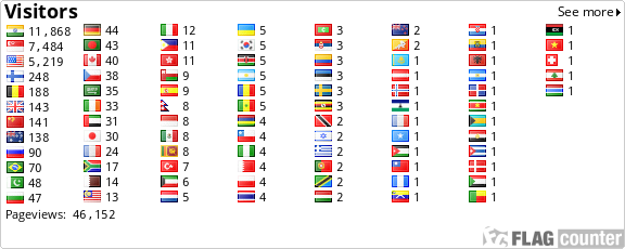 Flag Counter