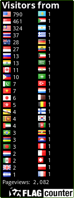 Flag Counter
