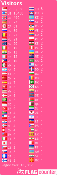 free counters