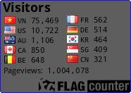 free counters
