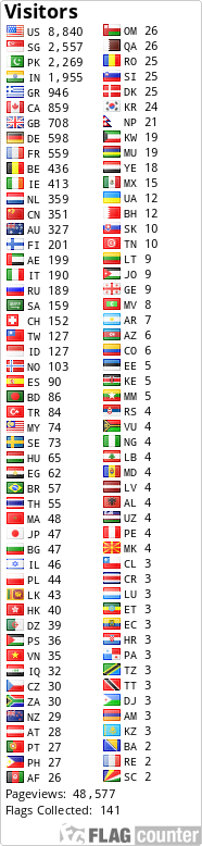 free counters