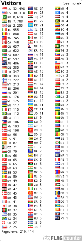free counters