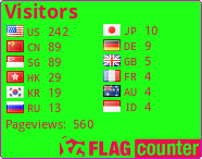 Flag Counter