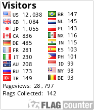 free counters