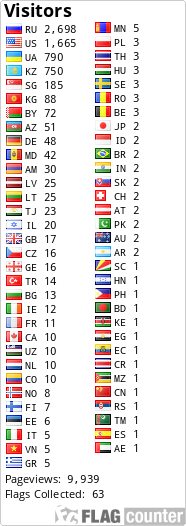 free counters