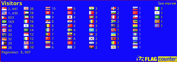 free counters