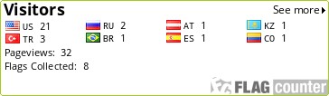 Flag Counter