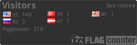free counters