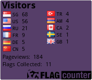 free counters