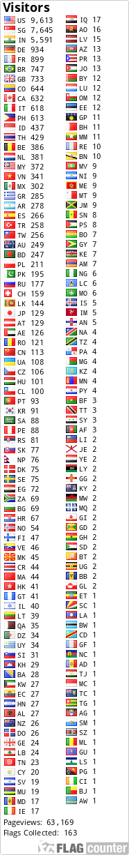 free counters