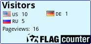free counters