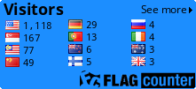 free counters