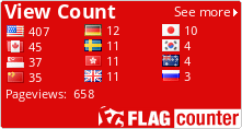 Flag Counter