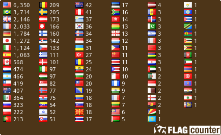 Free counters!