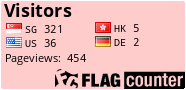 free counters