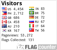 free counters