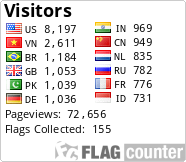 Flag Counter