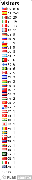 Flag Counter