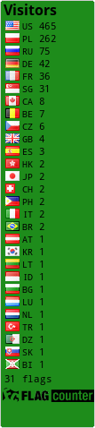 Free counters!