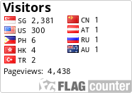 free counters